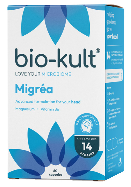 Δείτε το συμπλήρωμα